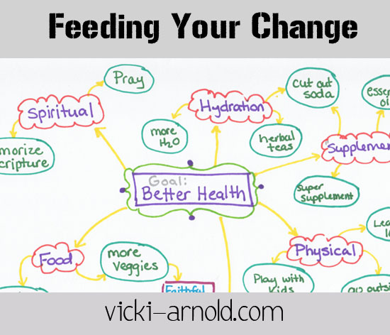 feeding-your-change