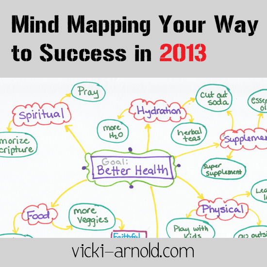 Mind Mapping Your Way to Success in 2013 @vicki_arnold blog