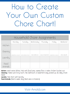 How to Create a Custom Chore Chart - Simply Vicki