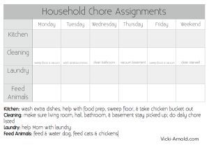 How to Create a Custom Chore Chart - Simply Vicki